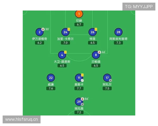 西甲马竞欧冠八强