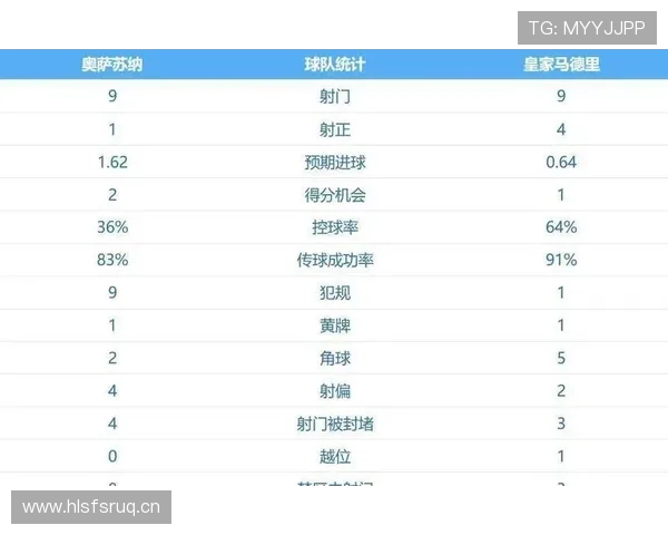 皇马从王者到追赶者的转变，当前赛季表现波动是否对争冠形势产生影响