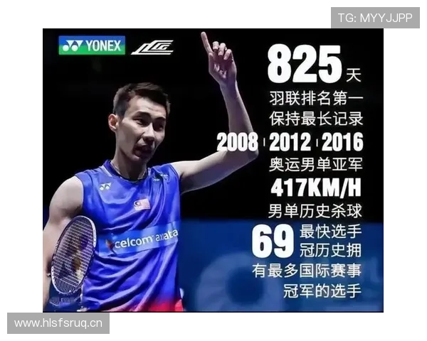 李宗伟退役后每天五点起床练球，老婆说家里像健身房