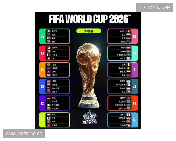 2026世界杯小组赛最后一轮焦点组别预测 2026世界杯小组赛最后一轮焦点组别预测